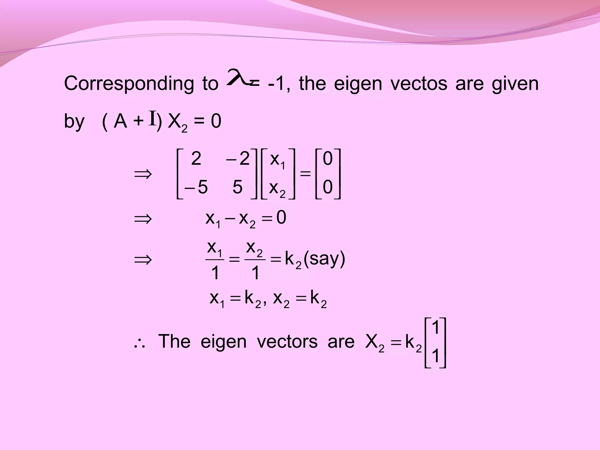 Corresponding to = -1, the eigen vectos are given
by ( A + ) X2 = 0
λ
I






=∴
==
==⇒
=−⇒






=











−
−
⇒
1
1
kXarevectorseigenThe
kx,kx
(say)k
1
x
1
x
0xx
0
0
x
x
55
22
22
2221
2
21
21
2
1
 