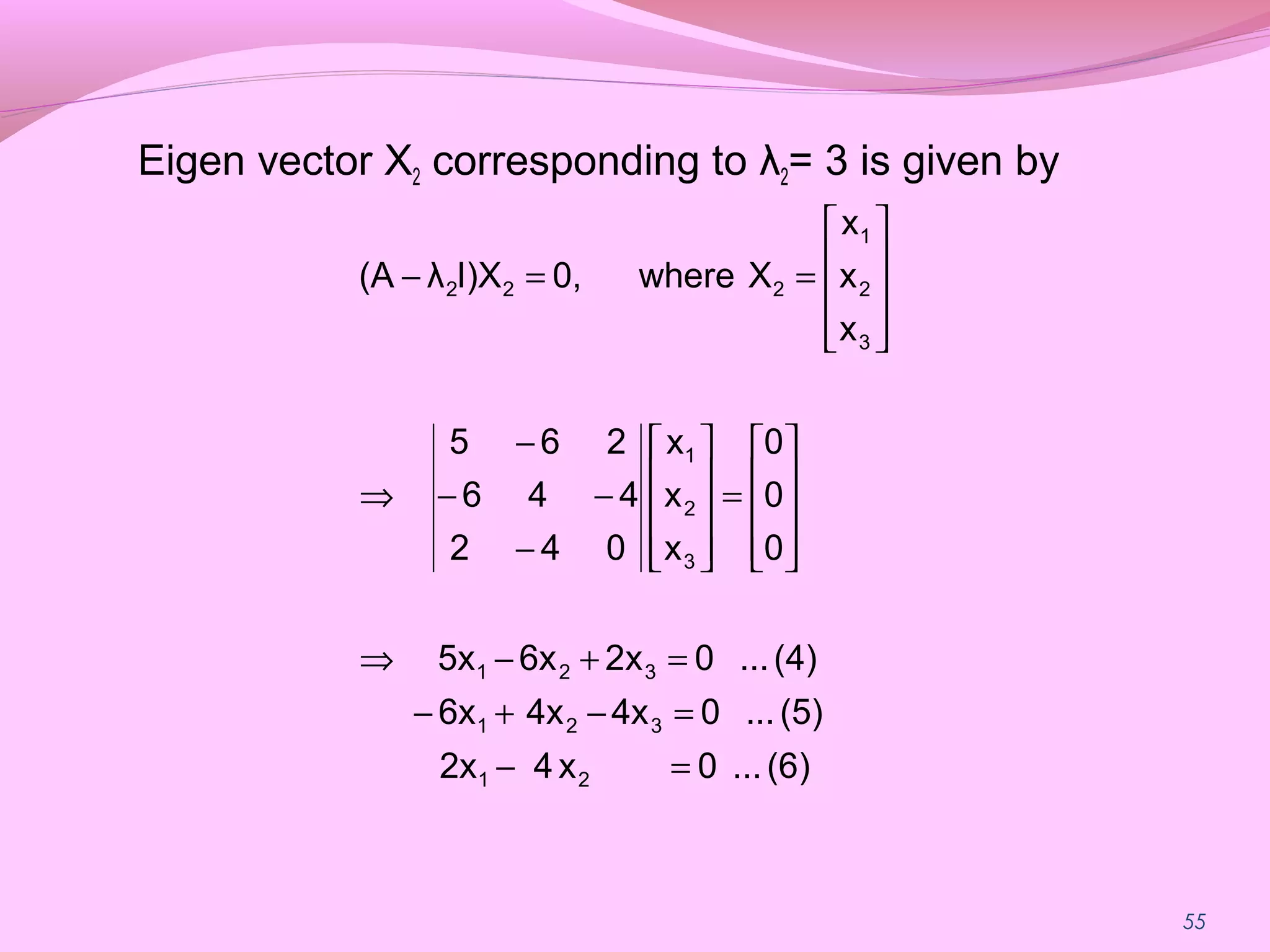 55
Eigen vector X2 corresponding to λ2= 3 is given by
(6)...0x42x
(5)...04x4x6x
(4)...02x6x5x
0
0
0
x
x
x
042
446
265
x
x
x
Xwhere0,I)Xλ(A
21
321
321
3
2
1
3
2
1
222
=−
=−+−
=+−⇒










=










−
−−
−
⇒










==−
 