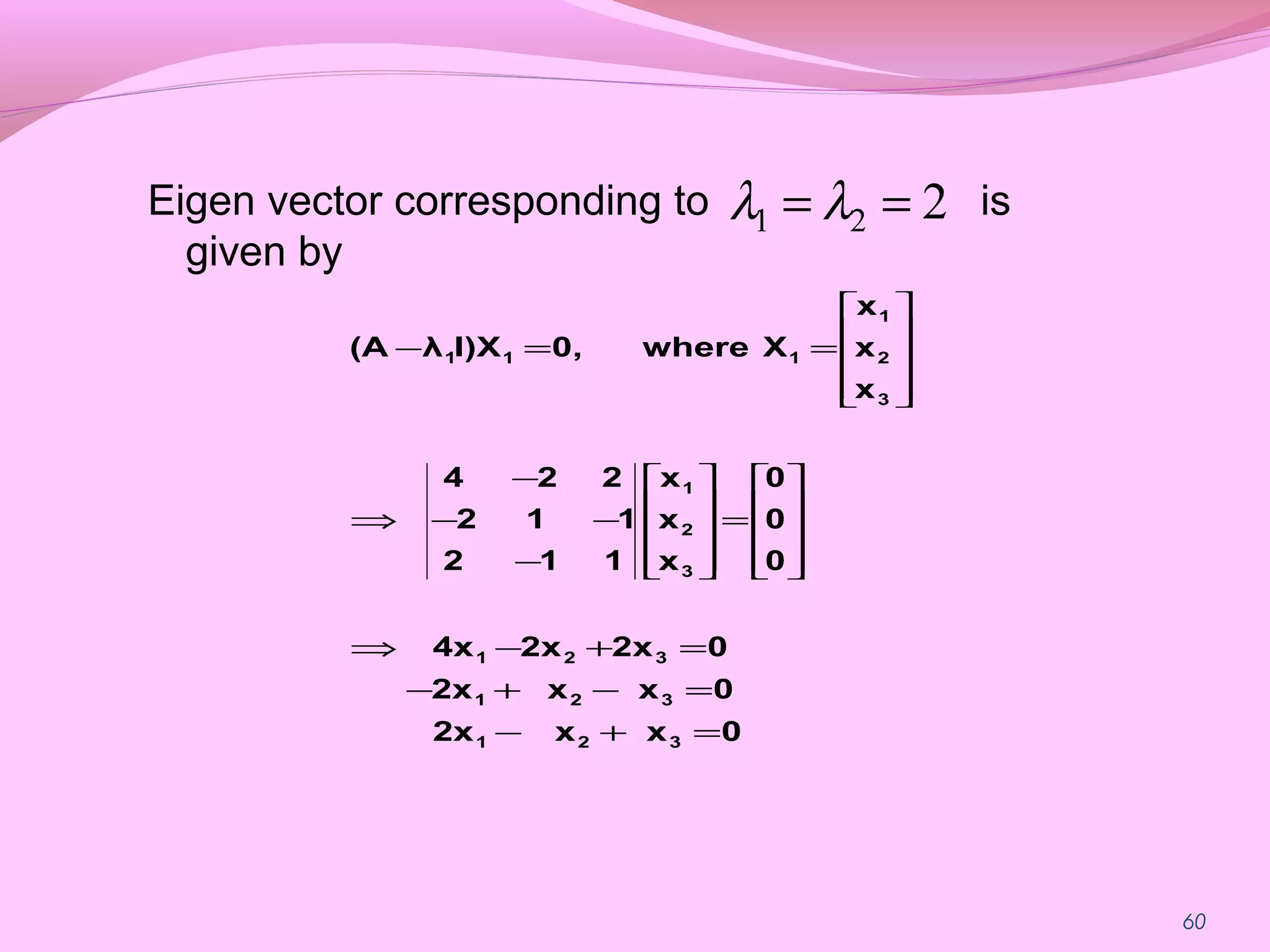 60
Eigen vector corresponding to is
given by
221 == λλ
0xx2x
0xx2x
02x2x4x
0
0
0
x
x
x
112
112
224
x
x
x
Xwhere0,I)Xλ(A
321
321
321
3
2
1
3
2
1
111
=+−
=−+−
=+−⇒










=










−
−−
−
⇒










==−
 
