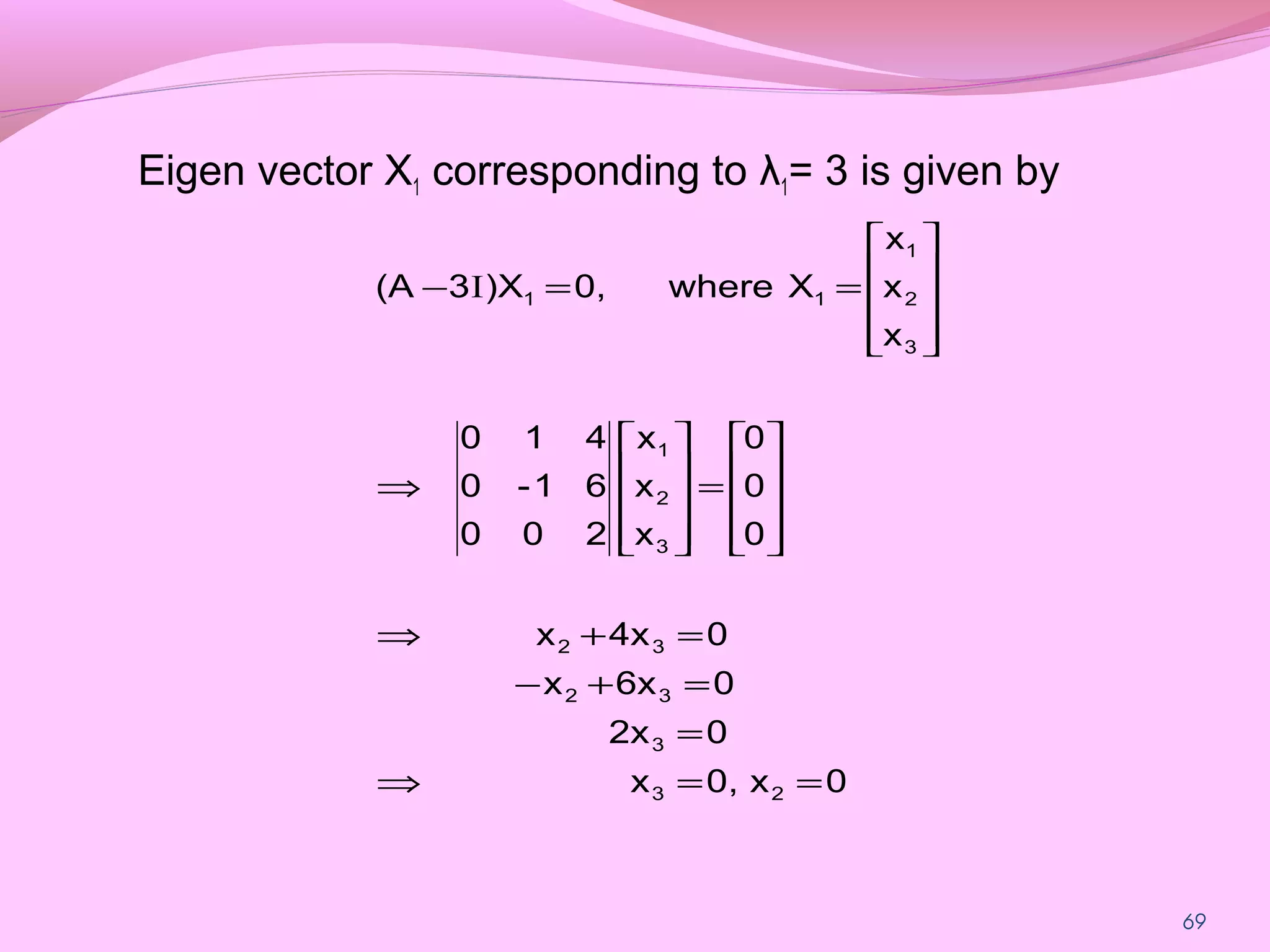69
Eigen vector X1 corresponding to λ1= 3 is given by
0x0,x
02x
06xx
04xx
0
0
0
x
x
x
200
61-0
410
x
x
x
Xwhere0,)X3(A
23
3
32
32
3
2
1
3
2
1
11
==⇒
=
=+−
=+⇒










=










⇒










==− I
 