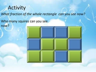 Activity
What fraction of the whole rectangle can you see now?
Who many squires can you see
now?

 