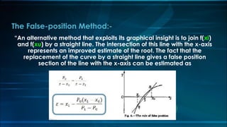 Root Of The Equations [By- Digvijay] | PPT
