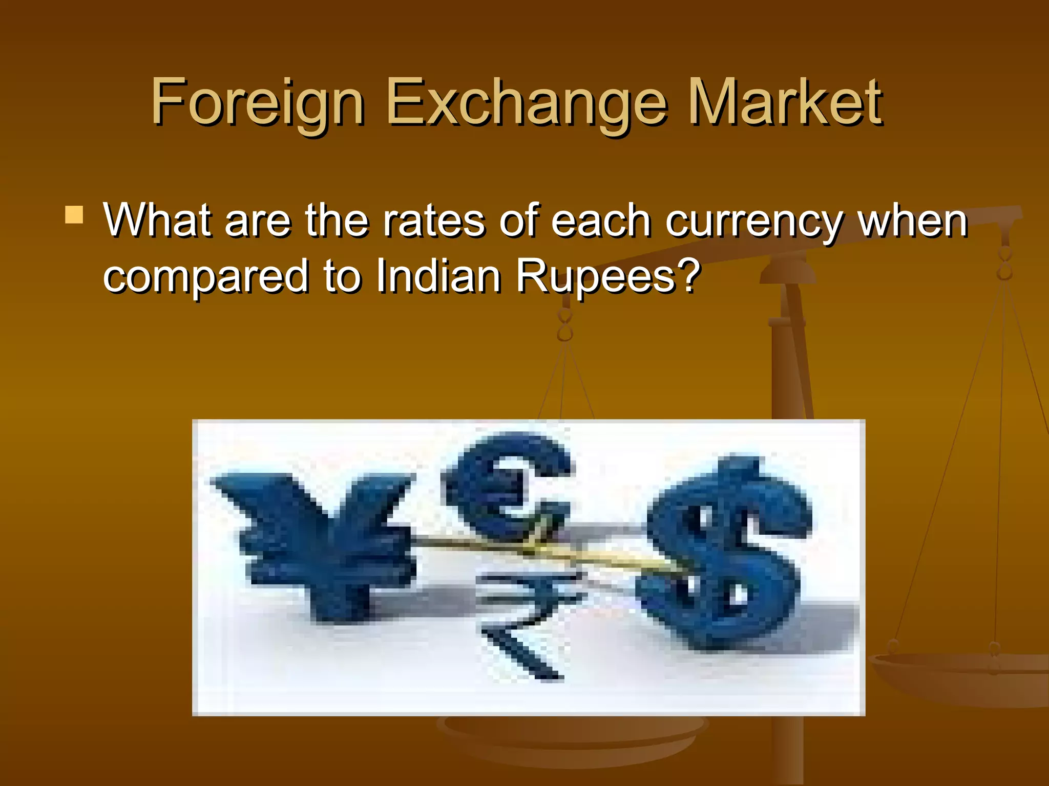 Foreign Exchange Market


What are the rates of each currency when
compared to Indian Rupees?

 