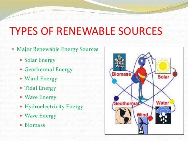 three forms of renewable energy renewable energy in india three forms of renewable energy renewable energy in india