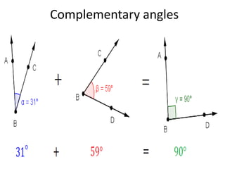 Complementary angles
 