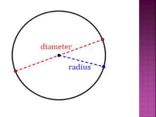 Circle | PPTX
