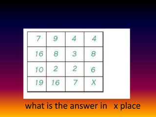 what is the answer in x place
 