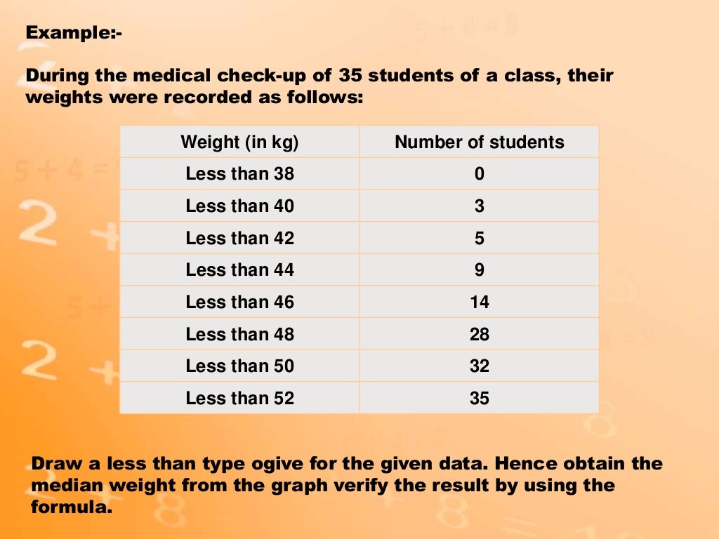 Class 10 maths project 2021 picture