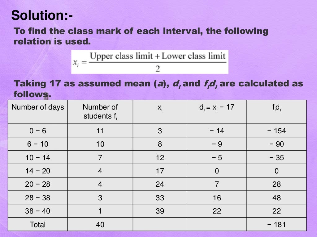 Statistics Math project class 10th