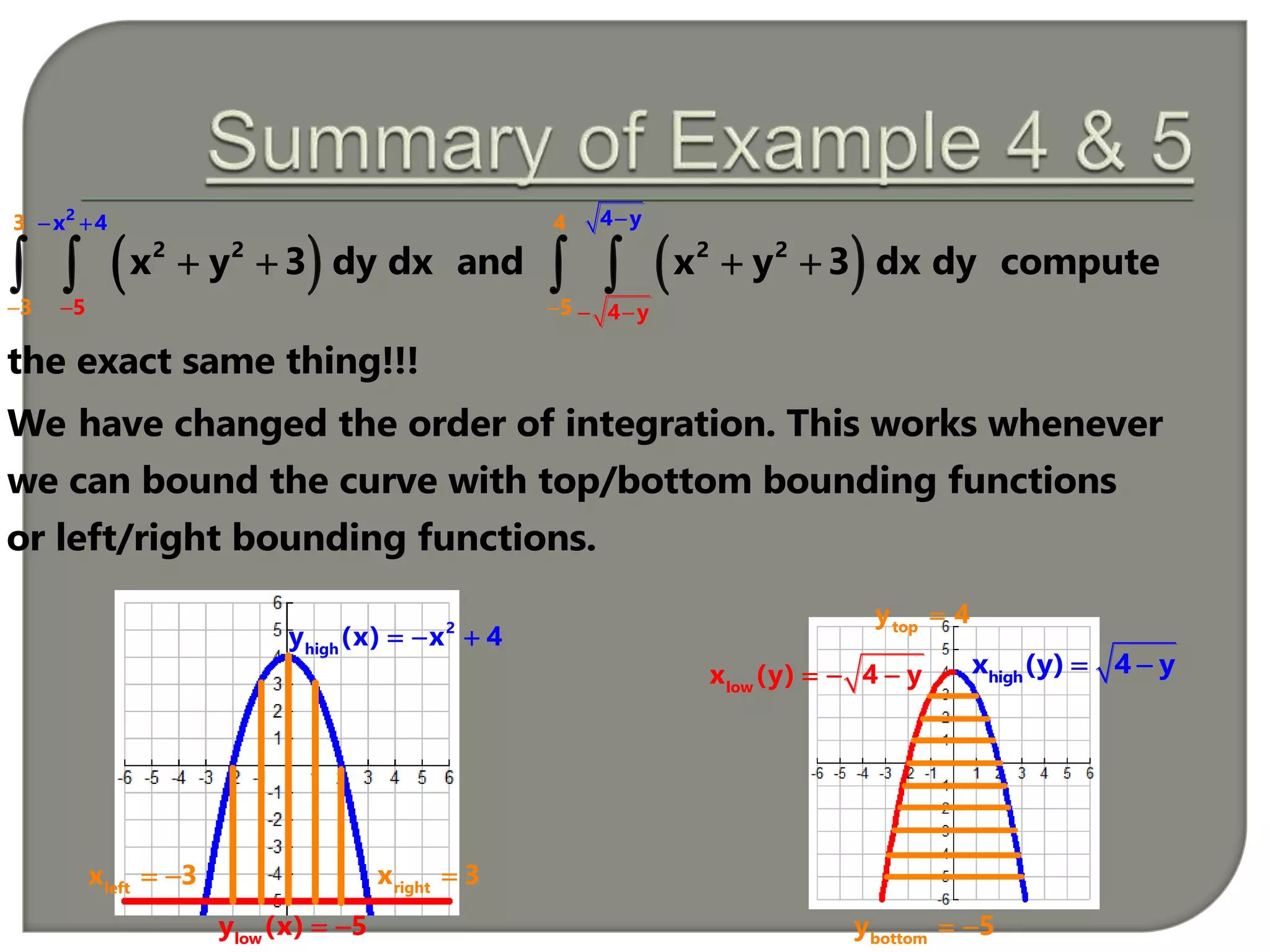    
 






      
2
5 4 y
2 2 2
4 yx3 44
3
2
5
x y 3 dy dx and x y 3 dx dy compute
the exact same thing!!!
high
x (y) 4 y 
low
x (y) 4 y  
top
y 4
bottom
y 5 
2
high
y (x) x 4  
low
y (x) 5 
left
x 3  right
x 3
We have changed the order of integration. This works whenever
we can bound the curve with top/bottom bounding functions
or left/right bounding functions.
 