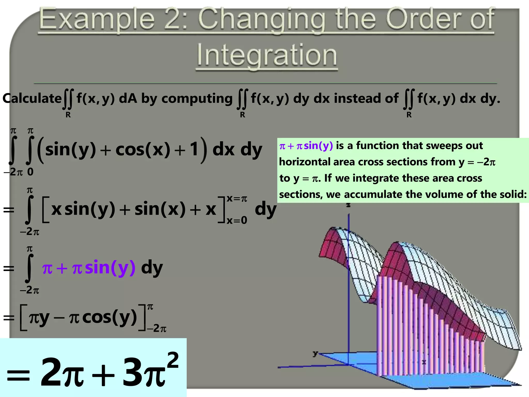  
2 0
sin(y) cos(x) 1 dx dy
 
 
  
x
x 0
2
xsin(y) sin(x) x dy



 
    
2
sin(y dy)

 
  

 
      2
y cos(y)
2
2 3   
R R R
Calculate f(x,y) dA by computing f(x,y) dy dx instead of f(x,y) dx dy.  
is a function that sweeps out
horizontal area cross sections from y 2
to y . If we integrate these area cross
sections, we accumulate the volume of the solid:
sin(y)
  
 
  
 