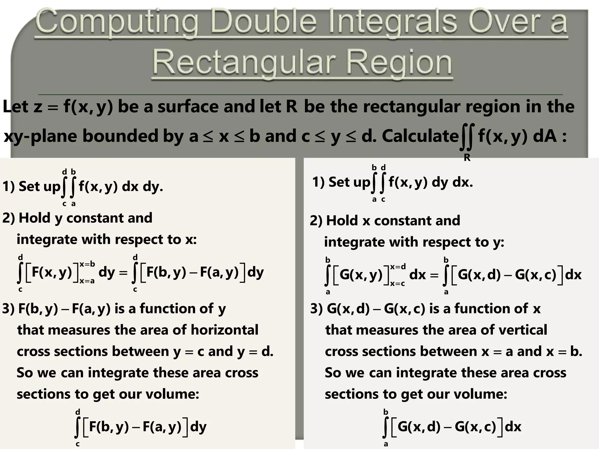d b
c a
1) Set up f(x,y) dx dy.
d d
x b
x a
c c
2) Hold y constant and
integrate with respect to x:
F(x,y) dy F(b,y) F(a,y) dy


        
R
Let z f(x,y) be a surface and let R be the rectangular region in the
xy-plane bounded by a x b and c y d. Calculate f(x,y) dA :

    
d
c
3) F(b,y) F(a,y) is a function of y
that measures the area of horizontal
cross sections between y c and y d.
So we can integrate these area cross
sections to get our volume:
F(b,y) F(a,y) dy

 
  
b d
a c
1) Set up f(x,y) dy dx.
b b
x d
x c
a a
2) Hold x constant and
integrate with respect to y:
G(x,y) dx G(x,d) G(x,c) dx


        
b
a
3) G(x,d) G(x,c) is a function of x
that measures the area of vertical
cross sections between x a and x b.
So we can integrate these area cross
sections to get our volume:
G(x,d) G(x,c) dx

 
  
 