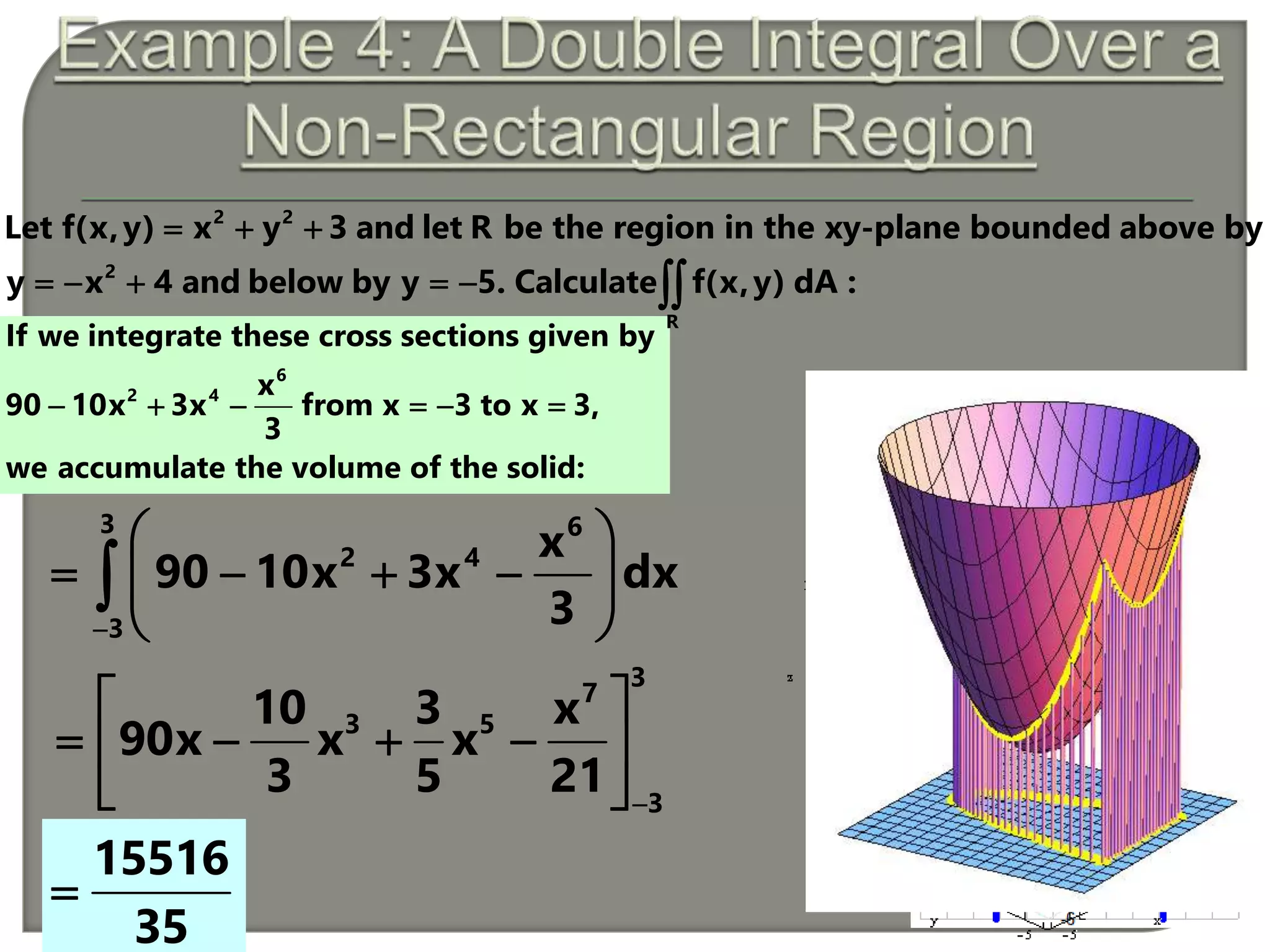 6
2 4
If we integrate these cross sections given by
x
90 10x 3x from x 3 to x 3,
3
we accumulate the volume of the solid:
     
2 2
2
R
Let f(x,y) x y 3 and let R be the region in the xy-plane bounded above by
y x 4 and below by y 5. Calculate f(x,y) dA :
  
     
6
2 4
3
3
x
90 10x 3x dx
3
 
  
 
  
7
3 5
3
3
10 3 x
21
90x x x
3 5 
 
  
 
  
15516
35

 