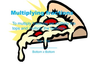 Multiplying fractions
To multiply fractions we multiply the
tops and multiply the bottoms
Top x Top
________________
Bottom x Bottom