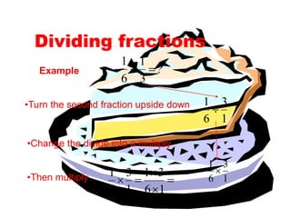 Dividing fractions
•Turn the second fraction upside down
Example ?
3
1
6
1
1
3
6
1
•Change the divide into a multiply
1
3
6
1
•Then multiply
16
31
1
3
6
1