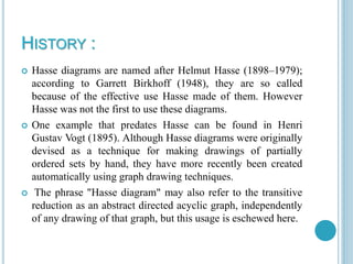 HISTORY :
 Hasse diagrams are named after Helmut Hasse (1898–1979);
according to Garrett Birkhoff (1948), they are so called
because of the effective use Hasse made of them. However
Hasse was not the first to use these diagrams.
 One example that predates Hasse can be found in Henri
Gustav Vogt (1895). Although Hasse diagrams were originally
devised as a technique for making drawings of partially
ordered sets by hand, they have more recently been created
automatically using graph drawing techniques.
 The phrase "Hasse diagram" may also refer to the transitive
reduction as an abstract directed acyclic graph, independently
of any drawing of that graph, but this usage is eschewed here.
 