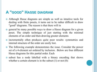 A "GOOD" HASSE DIAGRAM
 Although Hasse diagrams are simple as well as intuitive tools for
dealing with finite posets, it turns out to be rather difficult to draw
"good" diagrams. The reason is that there will in
 general be many possible ways to draw a Hasse diagram for a given
poset. The simple technique of just starting with the minimal
elements of an order and then drawing greater elements
 incrementally often produces quite poor results: symmetries and
internal structure of the order are easily lost.
 The following example demonstrates the issue. Consider the power
set of a 4-element set ordered by inclusion . Below are four different
Hasse diagrams for this partial order. Each
 subset has a node labelled with a binary encoding that shows
whether a certain element is in the subset (1) or not (0):
 