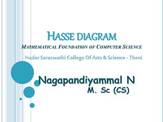 HASSE DIAGRAM
MATHEMATICAL FOUNDATION OF COMPUTER SCIENCE
Nadar Saraswathi College Of Arts & Science - Theni
Nagapandiyammal N
M. Sc (CS)
 