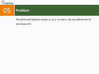05   Problem

     The points with position vectors a + b, a – b, and a + kb, are collinear for all
     real values of k.
 