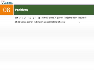 Problem08Let                                                 be a circle. A pair of tangents from the point (4, 5) with a pair of radii form a quadrilateral of area ____________.