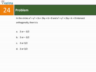 Problem24In the circles x2 + y2 + 2x + 2ky + 6 = 0 and x2 + y2 + 2ky + k = 0 intersect orthogonally, then k is  2 or – 3/22 or – 3/22 or 3/22 or 3/2
