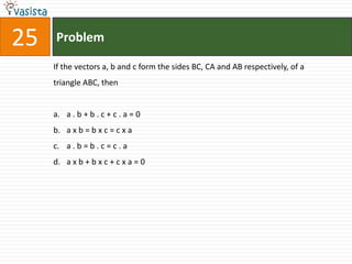 Problem25If the vectors a, b and c form the sides BC, CA and AB respectively, of a triangle ABC, then  a . b + b . c + c . a = 0a x b = b x c = c x aa . b = b . c = c . aa x b + b x c + c x a = 0