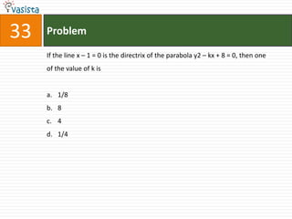 Problem33If the line x – 1 = 0 is the directrix of the parabola y2 – kx + 8 = 0, then one of the value of k is  1/8841/4