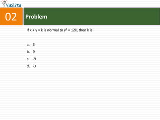 Problem02If x + y = k is normal to y2 = 12x, then k is 39-9-3