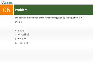 Problem06The domain of definition of the function y(x) given by the equation 2x + 2y = 2 isa.0  x      1-  <  x  0d.     -    < x < 1
