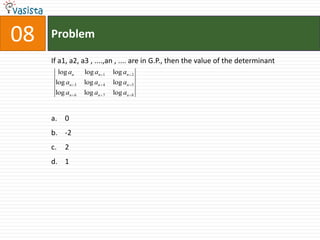 Problem,[object Object],08,[object Object],If a1, a2, a3 , ....,an , .... are in G.P., then the value of the determinant,[object Object], 0 ,[object Object], -2,[object Object], 2 ,[object Object], 1,[object Object]