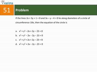Problem,[object Object],51,[object Object],If the lines 2x + 3y + 1 = 0 and 3x – y – 4 = 0 lie along diameters of a circle of circumference 10π, then the equation of the circle is,[object Object],x2 + y2 − 2x + 2y − 23 = 0,[object Object],x2 + y2 − 2x − 2y − 23 = 0,[object Object],x2 + y2 + 2x + 2y − 23 = 0,[object Object],x2 + y2 + 2x − 2y − 23 = 0,[object Object]