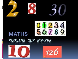 KNOWING OUR NUMBER
MATHS
 