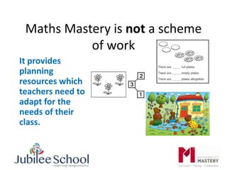 Maths Mastery is not a scheme
of work
It provides
planning
resources which
teachers need to
adapt for the
needs of their
class.
 