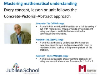 Mastering mathematical understanding
Every concept, lesson or unit follows the
Concrete-Pictorial-Abstract approach
Concrete- The DOING stage
• A child is first introduced to an idea or a skill by acting it
out with real objects. This is a 'hands on' component
using real objects and it is the foundation for
conceptual understanding.
Pictorial-The SEEING stage
• A child has sufficiently understood the hands-on
experiences performed and can now relate them to
representations, such as a diagram or picture of the
problem.
Abstract – The SYMBOLIC stage
• A child is now capable of representing problems by
using mathematical notation, for example: 12 ÷ 2 = 6
 