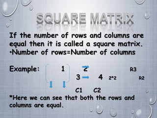 Matrix (BBA, MBA) | PPT