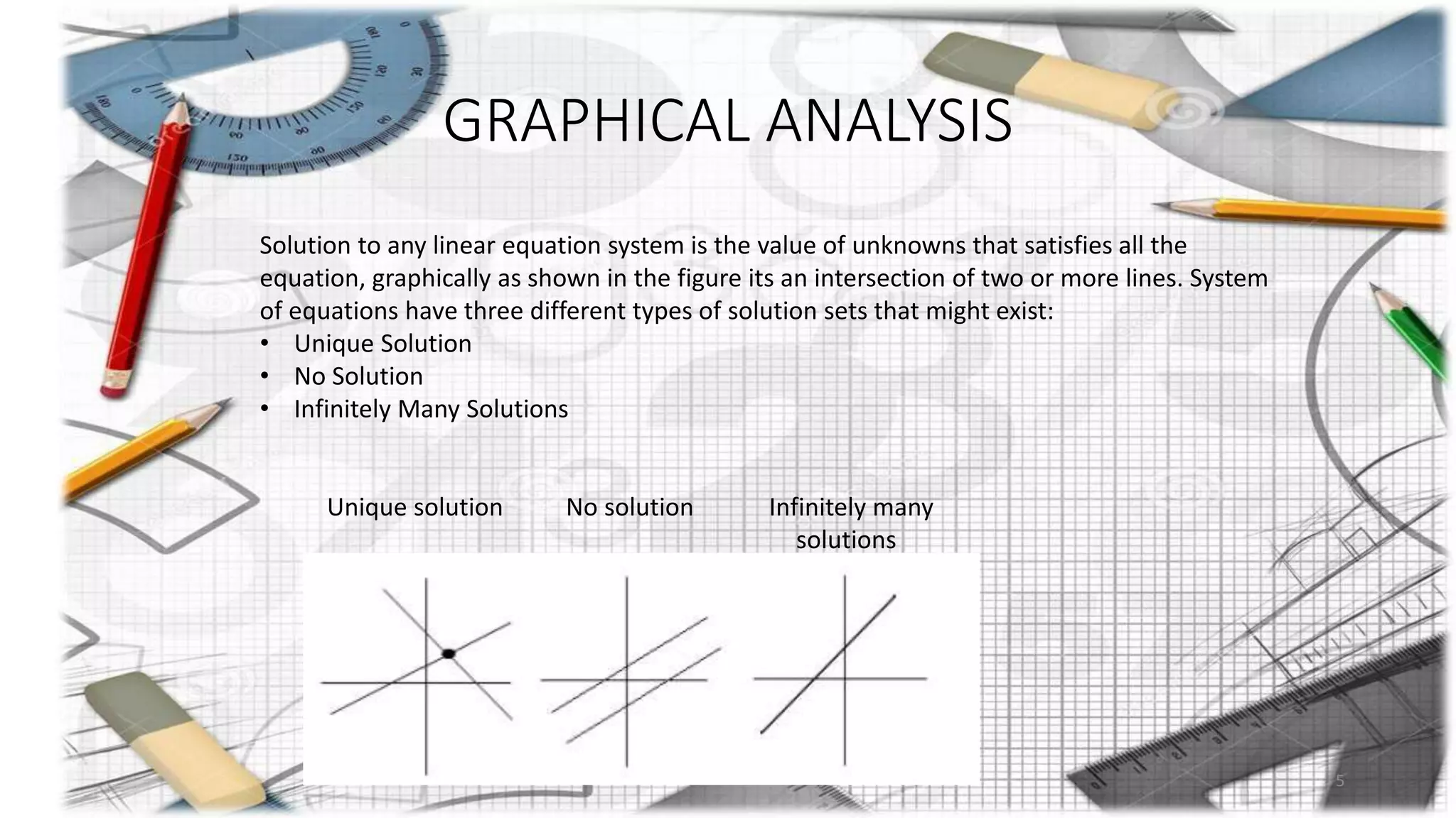 Systems of Linear Algebra | PPTX