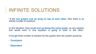 system of non-linear equation (linear algebra & vector calculus) | PPTX