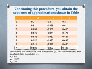 Continuing this procedure, you obtain the 
sequence of approximations shown in Table 
n X y z 
0 0.3 -0.8 0.3 
1 0.8 -0.899 0.4 
2 0.651 -0.950 0.450 
3 0.575 -0.974 0.475 
4 0.538 -0.987 0.487 
5 0.520 -0.993 0.493 
6 0.511 -0.996 0.496 
7 0.506 -0.997 0.498 
Because the last two rows in Table are identical, you can conclude that to three 
significant digits the solution is… 
푥=0.506 
푦= − 0.997 
푧=0.498 
 