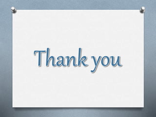 system of algebraic equation by Iteration method