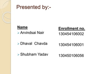 Presented by:-
Name
 Arvindsai Nair
 Dhaval Chavda
 Shubham Yadav
Enrollment no.
130454106002
130454106001
130450106056
 