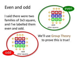 Odd Permutations - Part 5 of The Mathematics of Professor Alan's Puzzle ...