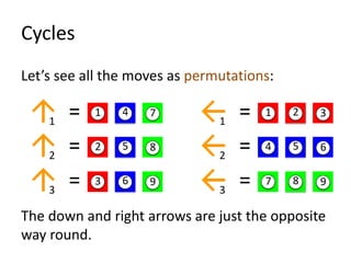 Odd Permutations - Part 5 of The Mathematics of Professor Alan's Puzzle ...