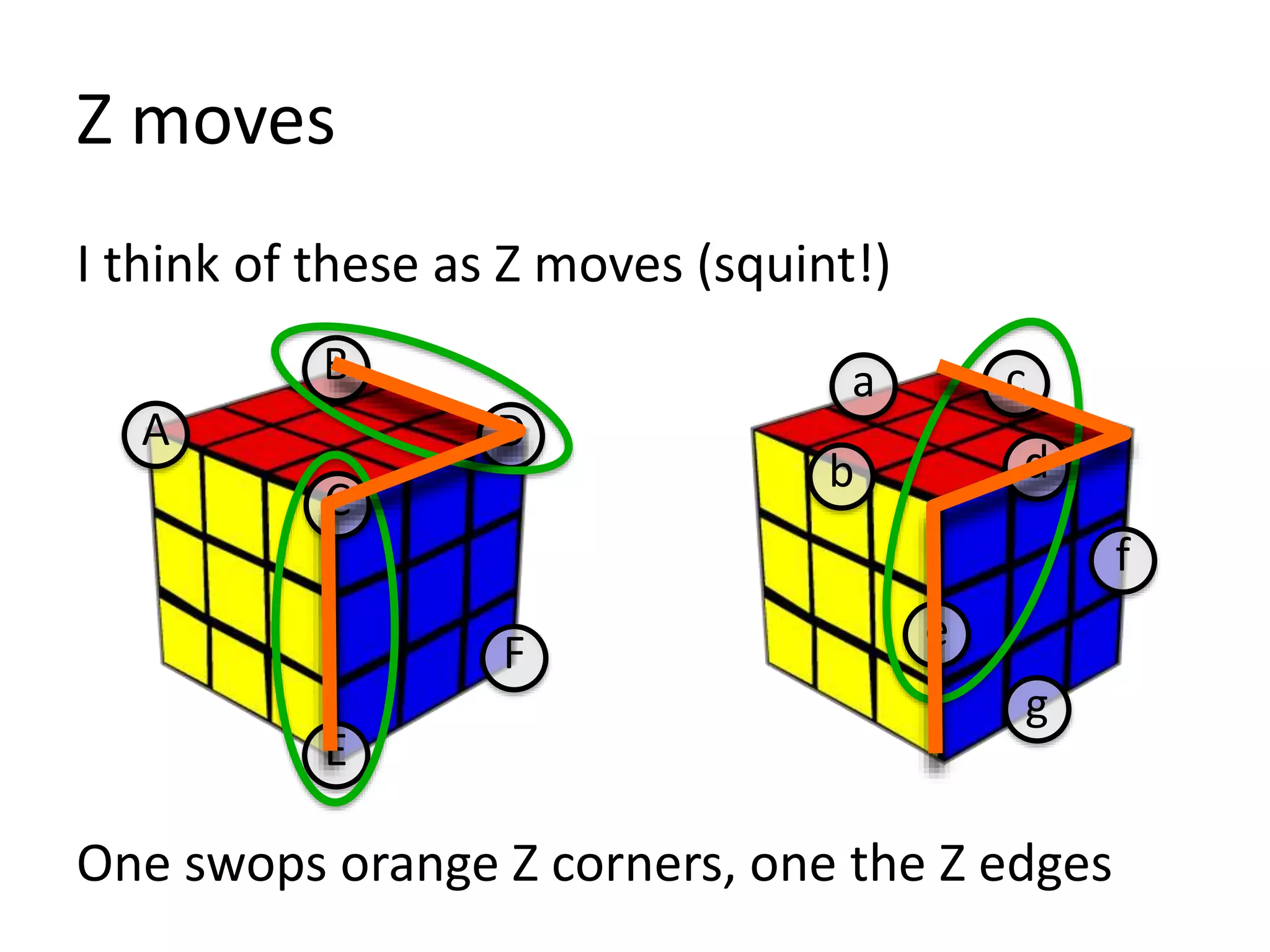 maths-7-rubiks-cube-200518201412.pdf