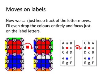 maths-7-rubiks-cube-200518201412.pdf