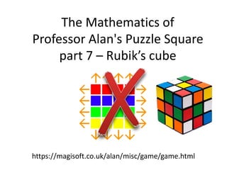 https://magisoft.co.uk/alan/misc/game/game.html
The Mathematics of
Professor Alan's Puzzle Square
part 7 – Rubik’s cube
 
