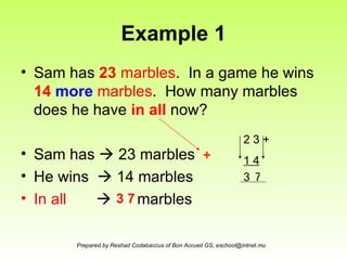 Mathematics for Std III - Addition | PPS