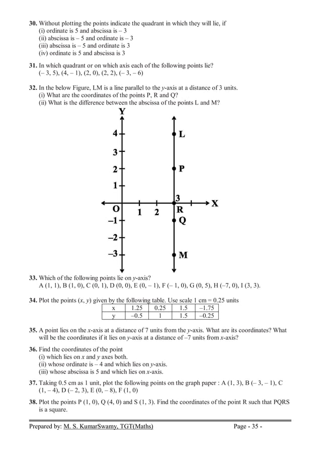 Maths class-ix-question-bank | PDF | Physics | Science
