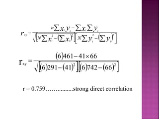 Correlation and Regrretion | PPTX