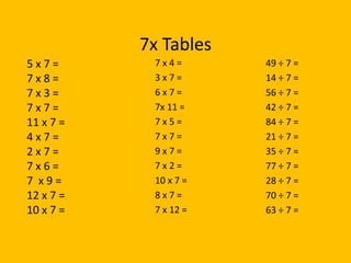 Maths Y4 Week 1 days 1, 2, 3, 4 and 5 | PPT