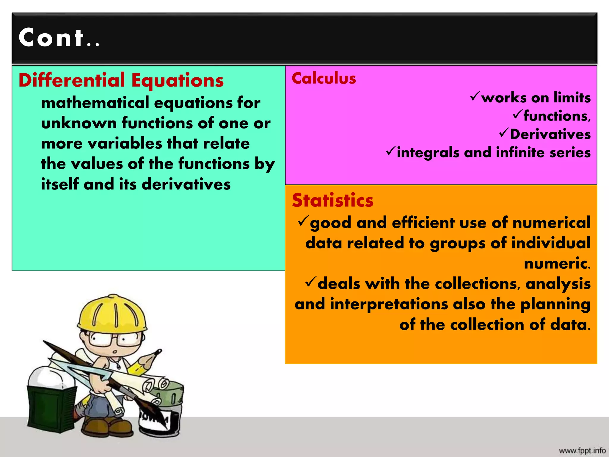 Differential Equations
mathematical equations for
unknown functions of one or
more variables that relate
the values of the functions by
itself and its derivatives
Calculus
works on limits
functions,
Derivatives
integrals and infinite series
Statistics
good and efficient use of numerical
data related to groups of individual
numeric.
deals with the collections, analysis
and interpretations also the planning
of the collection of data.
Cont..
 